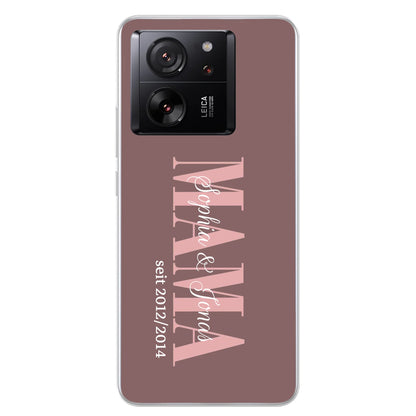 Xiaomi 13T, Xiaomi 13T Pro source