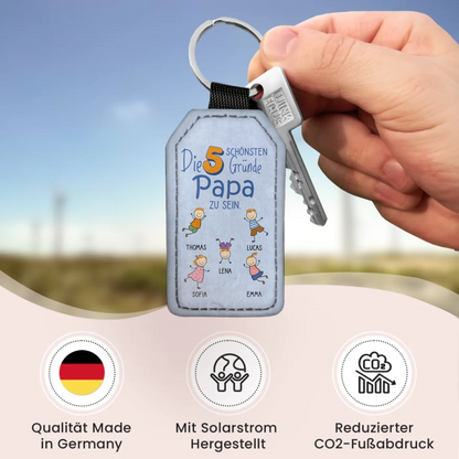 Keychain_Amazonmockup4