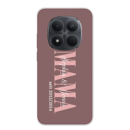 Xiaomi Redmi Note 15 Pro (5G) source