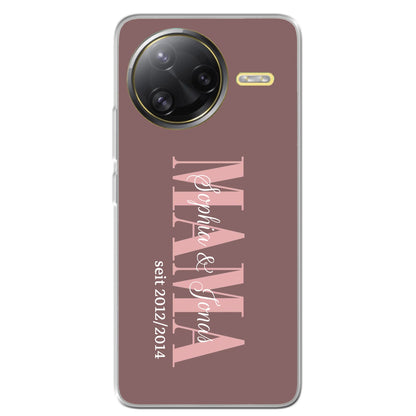 Xiaomi Poco F7 Ultra source